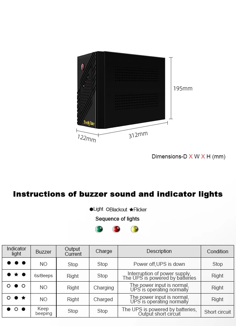 1.2kVA 1200va 720W LED Display off Line UPS Nobreak Back up Power Line Interactive UPS for Computer