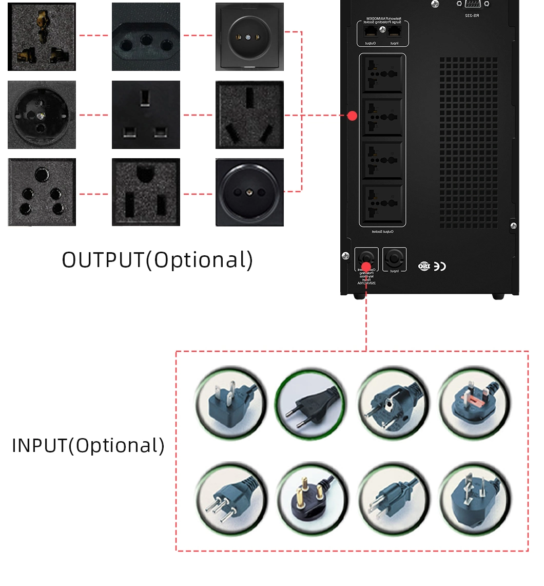 Pure Sine Wave 2kVA Line-Interactive UPS Uninterruptible Power Supply