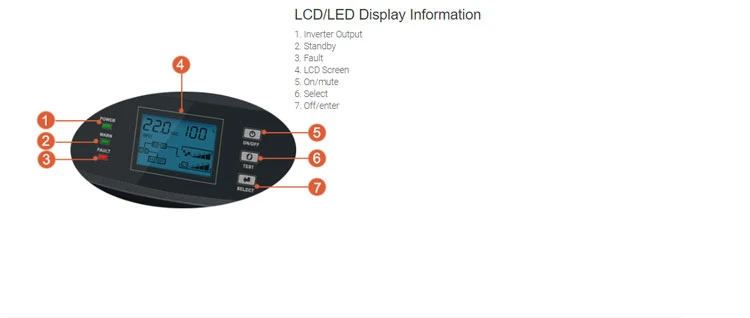 1kVA/2kVA/3kVA Tower Online High Frequency UPS (with/without battery)