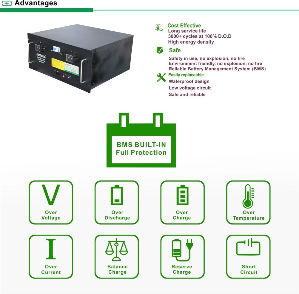 Home Solar Energy Storage System Telecom Base Station 48V 100ah LiFePO4 Rechargeable Battery Module