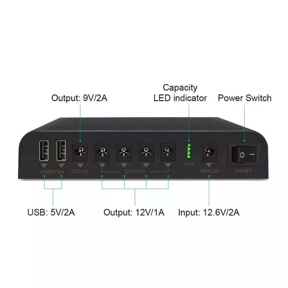 Customize Rechargeable Lithium Ion Batteries 11.1V 8800mAh Talentcell Mini UPS Uninterruptible Power Supply